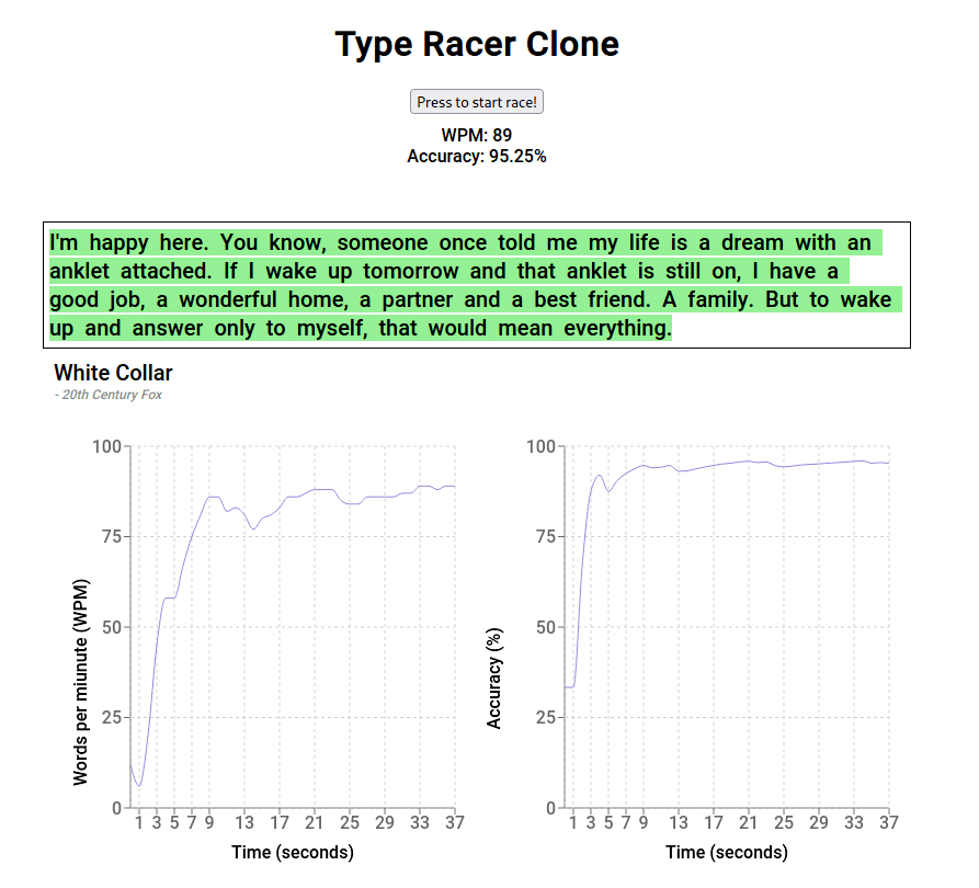 Type Racer Clone Image